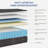Luxury 12" Medium Hybrid Mattress-25776060-31233505