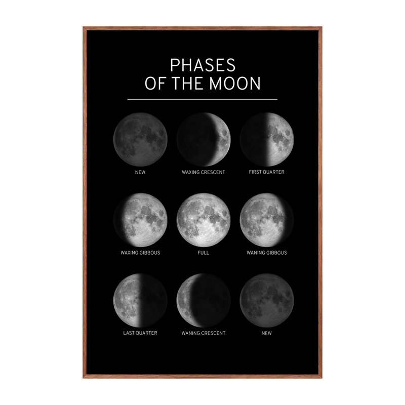 Phases de la lune - impression, Pas de tapis, Toile avec cadre en bois classique, H 40 po x l 26 po x P 1,5 po