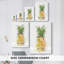 Delicate Ripe II - Impression sur toile seulement - NON CADRE-1758084076
