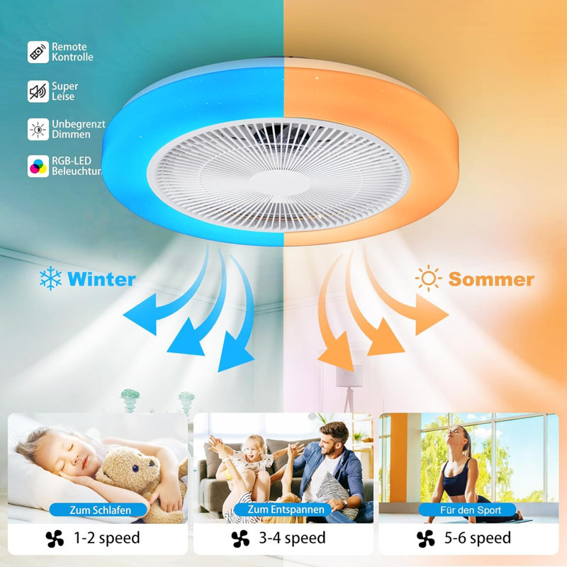 Low Profile Ceiling Fan with Light,  Flush Mount Ceiling Fan Light with Remote,  RGB Dimmable LED Enclosed Ceiling Fans