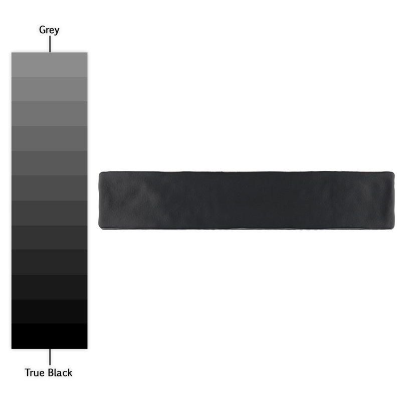 Chester 2" x 10" Ceramic Brick Look Subway Tile, Black