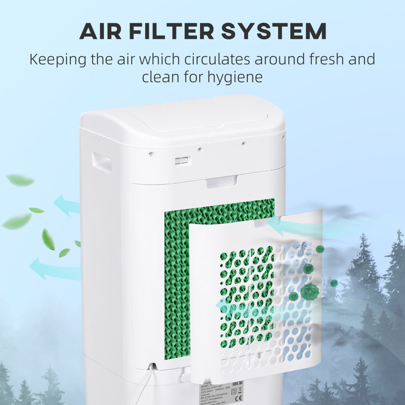Portable Direct Evaporative Cooler