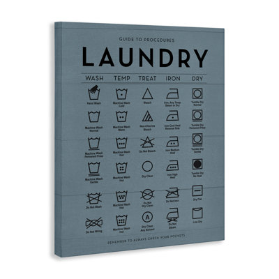 Detailed Laundry Symbols Guide Canvas Wall Art, design by Lettered and Lined