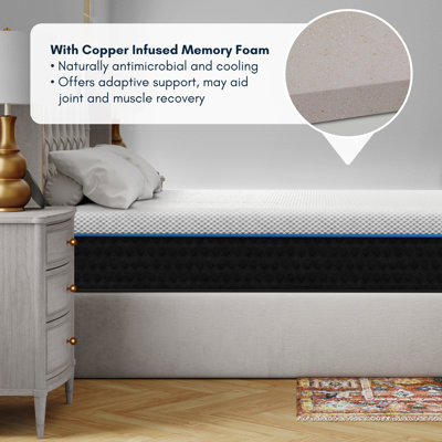 Equalite Plus Hybrid, Firm Feel, 12" Mattress