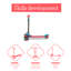 Chillafish Push/Pull Ride On-72900363