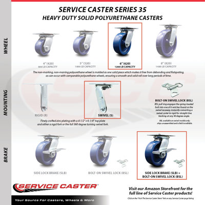 Solid Poly Caster