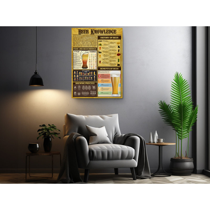 Beer Knowledge Fun Educational Decoration For Mens Cave Canvas Print, 30" H x 20" W
