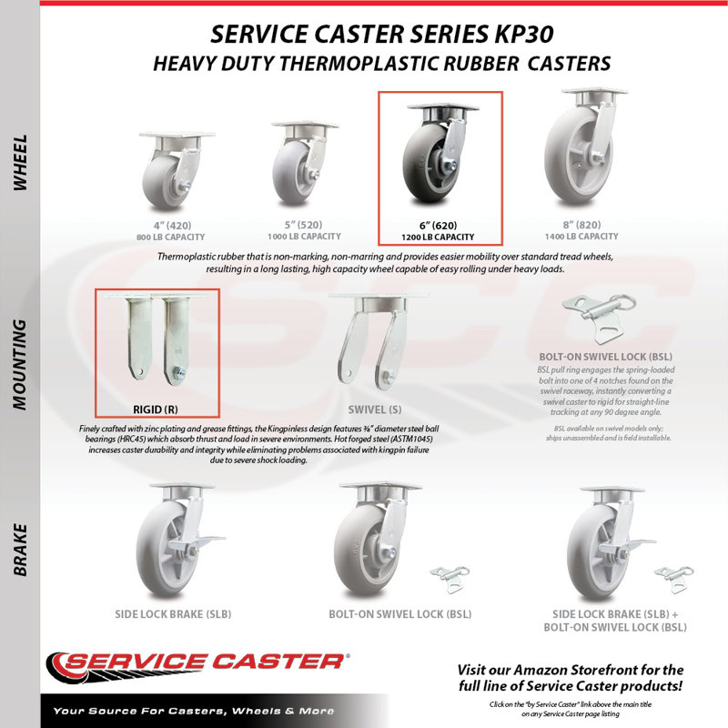 Kingpinless Thermoplastic Caster