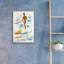 Art épique «Matson Lines Hawaii 1955» par Vintage Posters «Matson Lines Hawaii 1955» par Vintage Posters-101626635