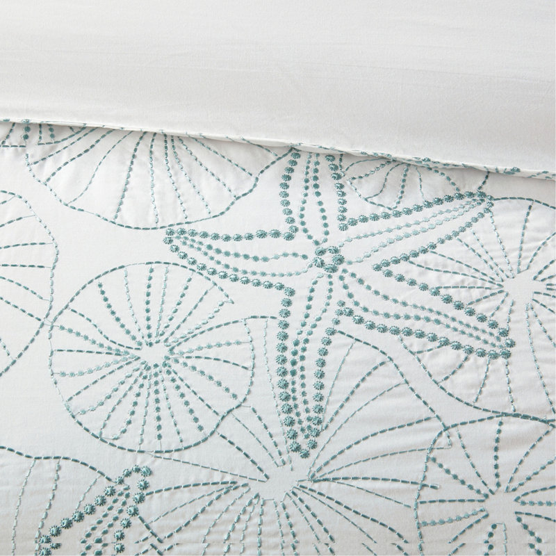 Ensemble d'édredon blanc, Queen Comforter + 3 Additional Pieces