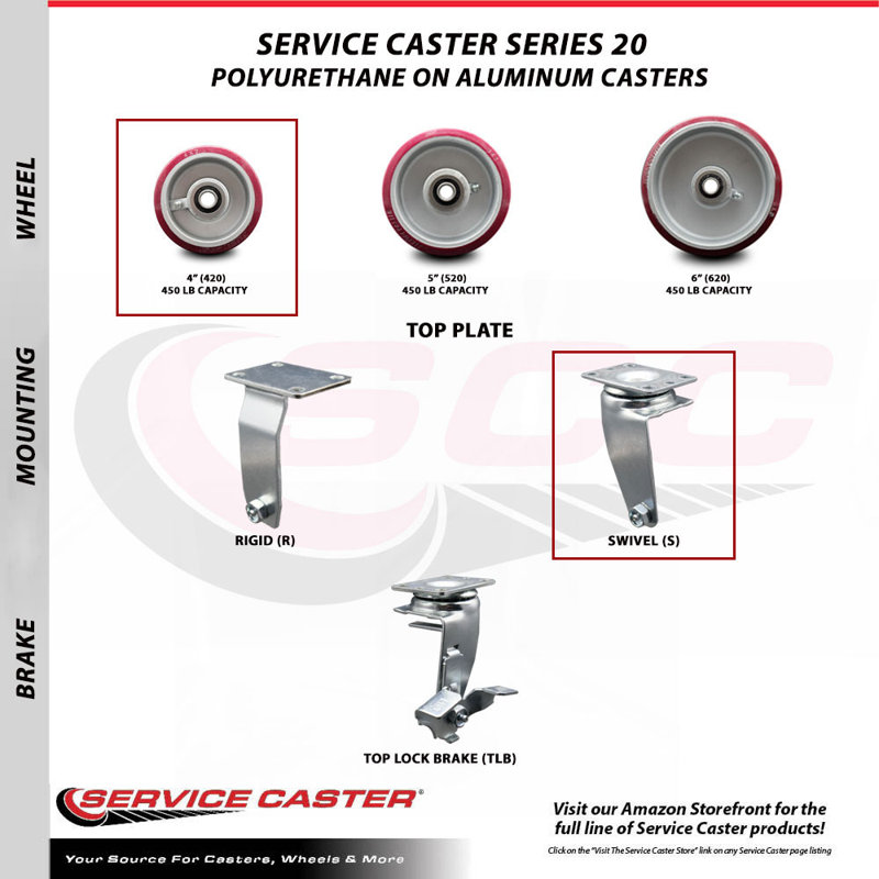 Poly sur roulettes pivotantes en aluminium