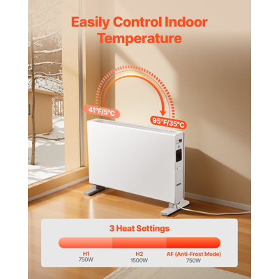 Convecteur à convection, radiateur électrique à panneau 1500W avec télécommande et commande tactile, 3 modes, minuterie 24H, support ou fixation murale avec protection contre le basculement et la surchauffe pour la maison et le bureau