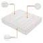 Coussin d’extérieur Pina-850526776