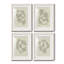 «Soft Shape I», ensemble de 4 reproductions de cadres photo-1393158495-1393158561