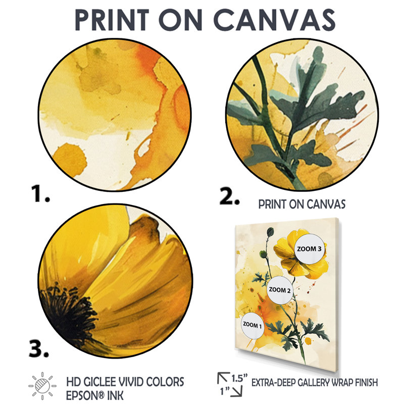 Illustration jaune rétro de fleur d'or jaune - boutons d'or, H 32 po x l 24 po x P 1 po, Toile tendue