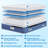 12" Medium Firm Hybrid Mattress with Pocketed Coils & Double-Zone Support- CertiPUR-US/OEKO-TEX-2117836789-2117836785
