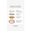 Le Creuset Enameled Cast Iron Signature Oval Baker, 3 Qt.-1301022334