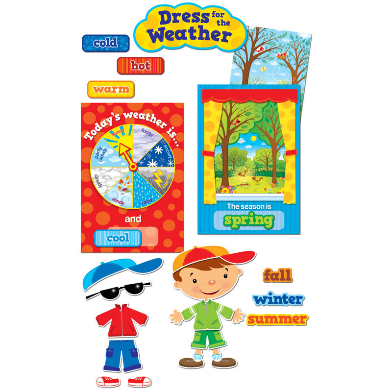 Creative Teaching Press Dress For The Weather Bulletin Board Set
