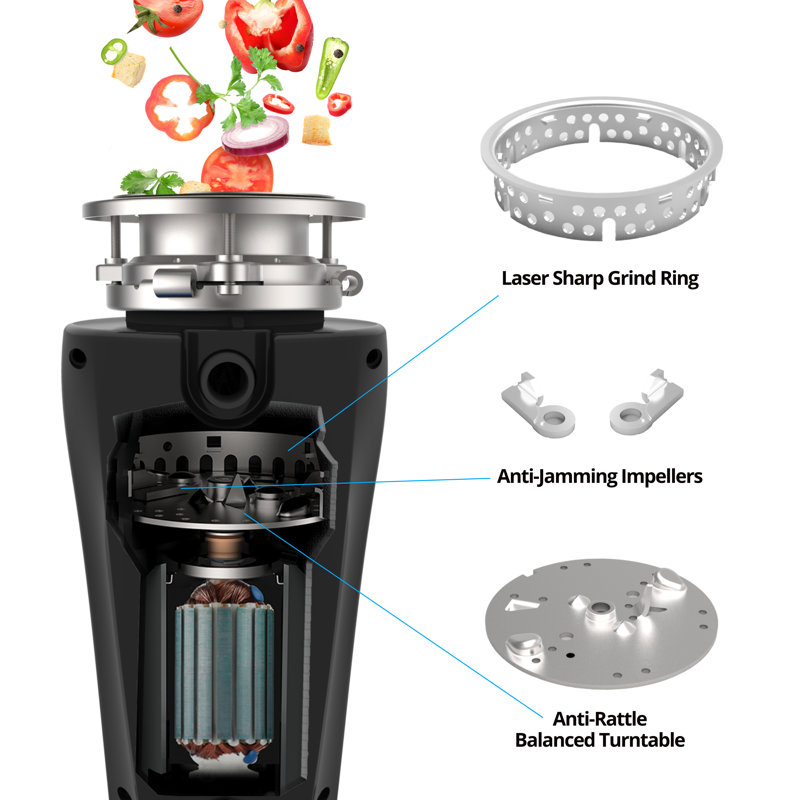 1/3 HP Continuous Feed Garbage Disposal with Power Cord, Stopper, Splash Guard