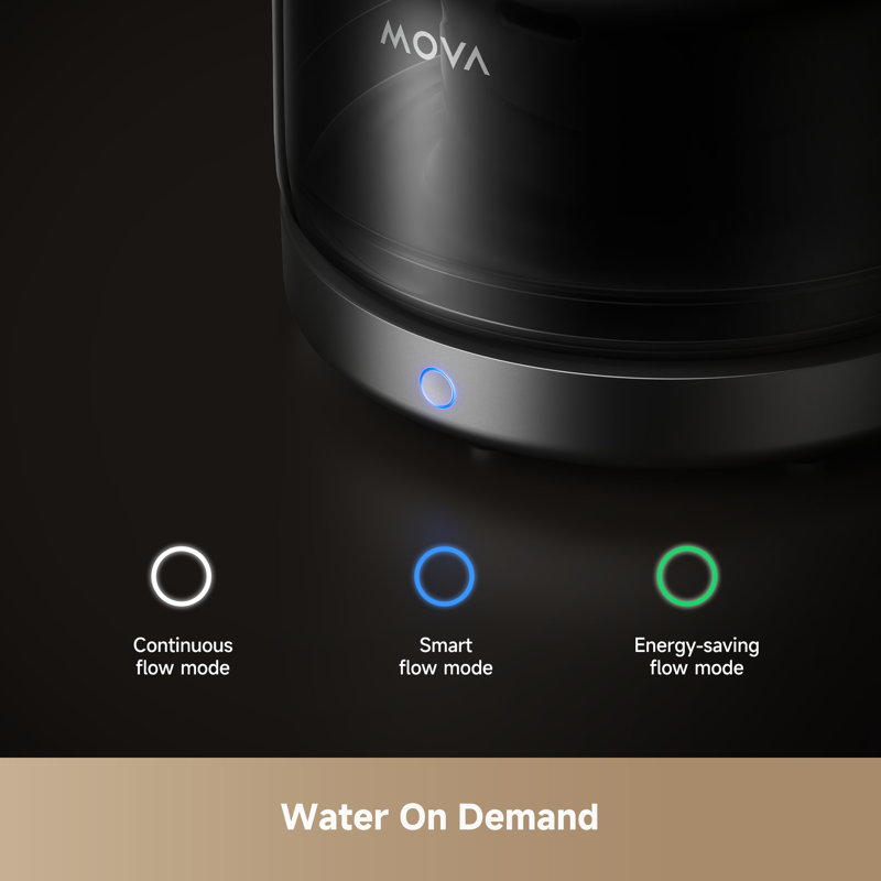 WF20 Pro Pet Water Fountain