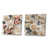 Toile tendue