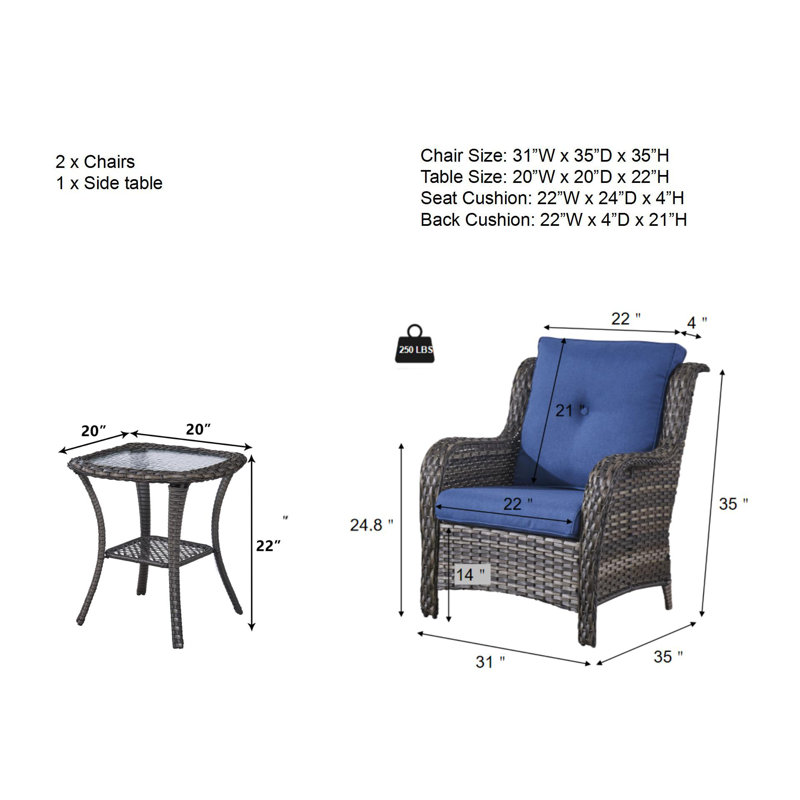 Ensemble de conversation à assise profonde et coussins 3 pièces Carolina, Bleu