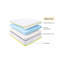 Sareer Kids Cool Breeze 4 inch Memory Foam Mattress -105253925