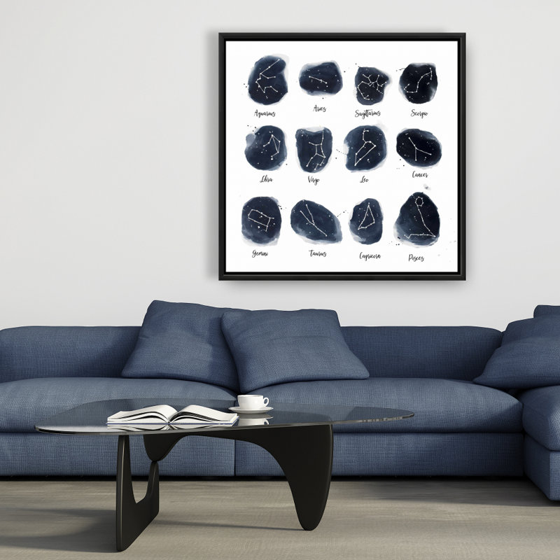 «Constellations Zodiac Signs» sur toile