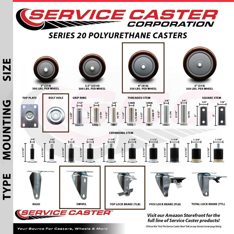 Polyurethane Caster, Maroon