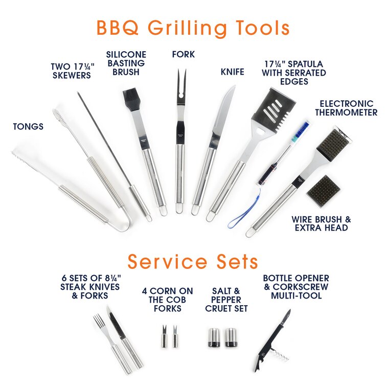 https://assets.wfcdn.com/im/75664886/resize-h755-w755%5Ecompr-r85/1052/105282751/Stainless+Steel+Grilling+Tool+Set.jpg