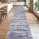 Machine Washable Area Rugs Rubber Backed Rug for Bedroom Living Room