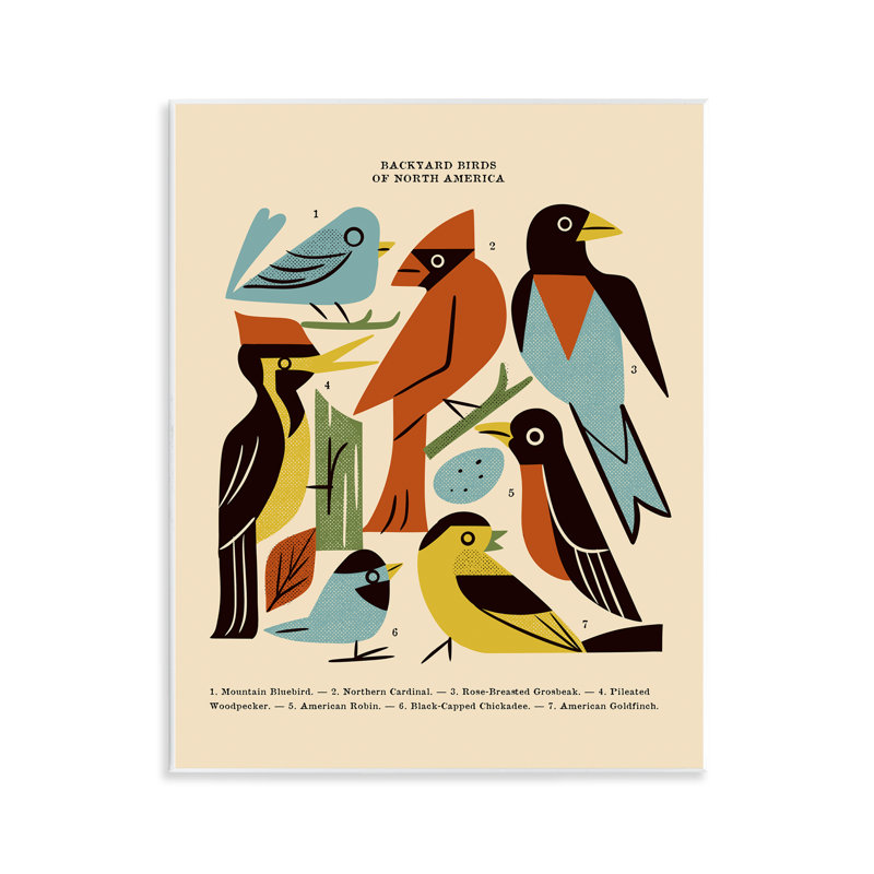 Plaque murale moderne Backyard Birds Midcentury, design par Renea L. Thull