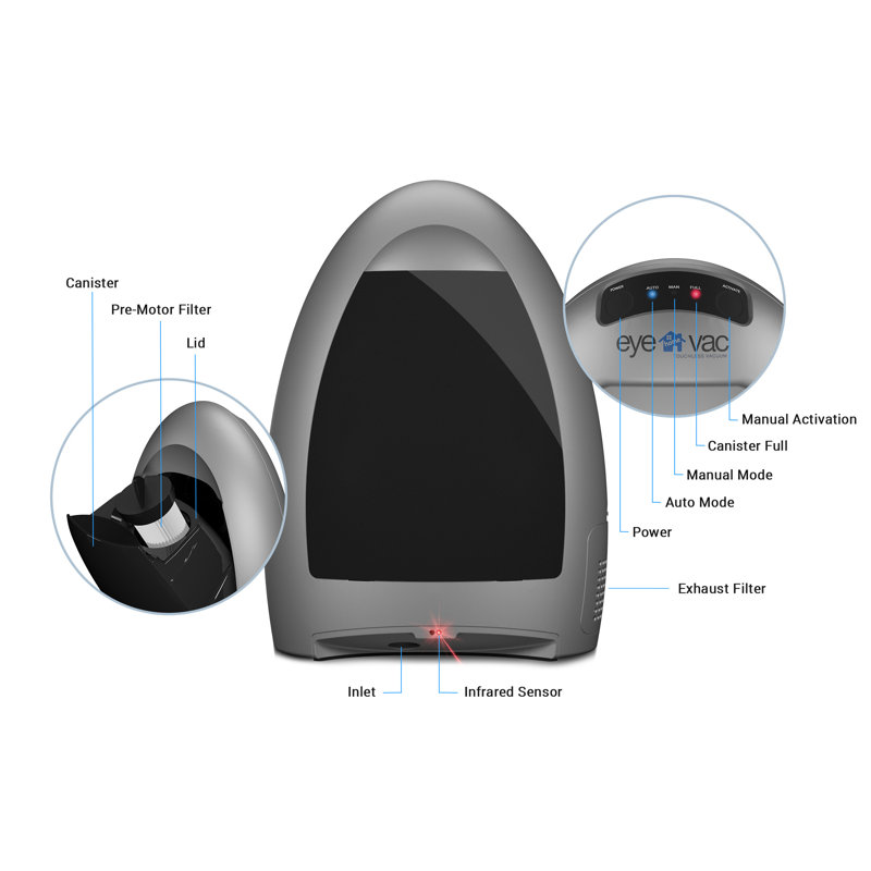 EyeVac Home Touchless Vacuum, Silver
