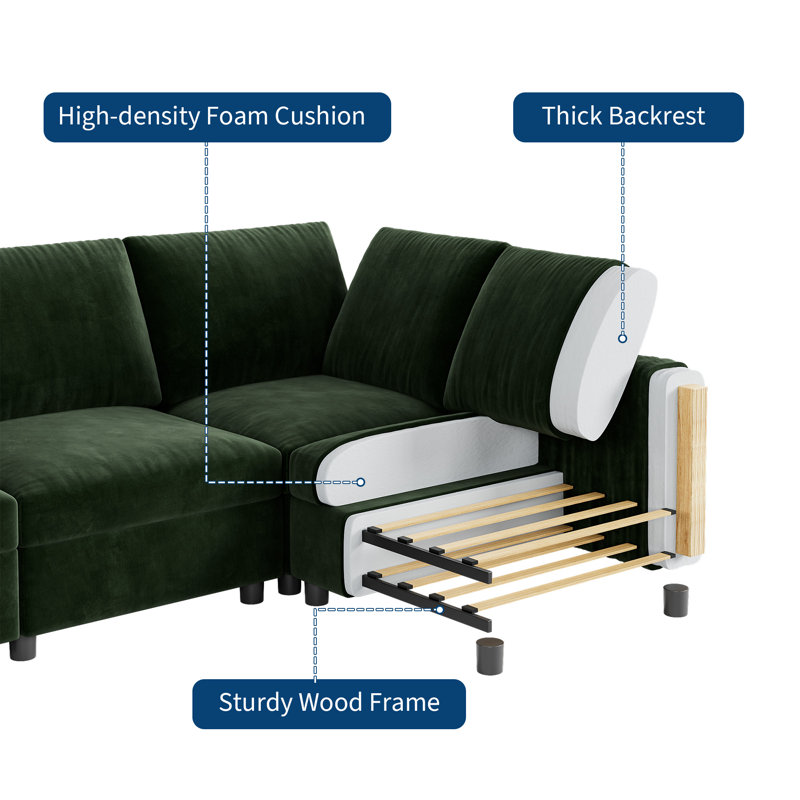 Canapé 3 places Modern Comfort pour salon – Canapé rembourré avec structure en bois robuste – Mobilier élégant – Siège spacieux – Vert foncé