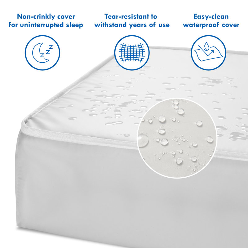 White Waterproof Innerspring Mini Crib Mattress, GREENGUARD Certified