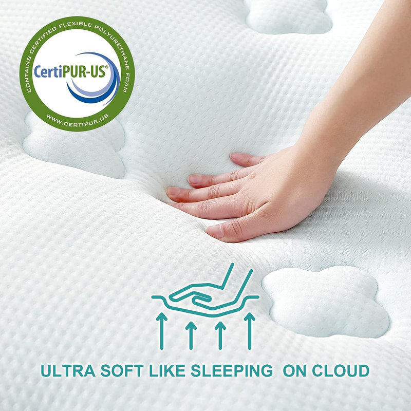 Oreana 2'' Mattress, Extra-long Twin