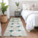 Malek Abstract Indoor / Outdoor Rug