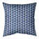 Skyscrapers Pattern Throw Pillow Cover