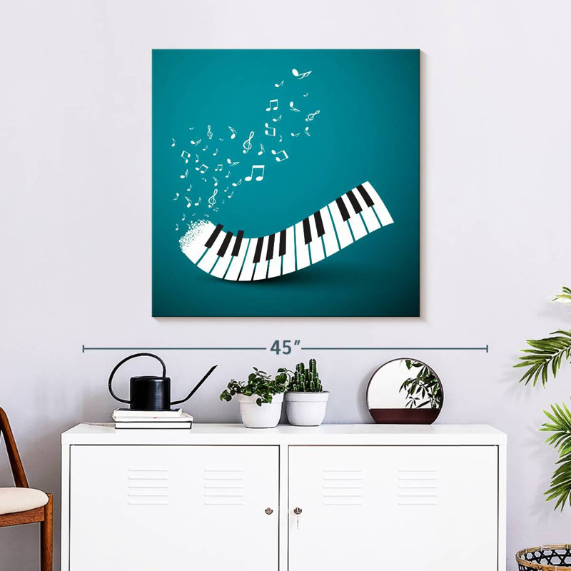 Abarca Piano Keyboard Notes