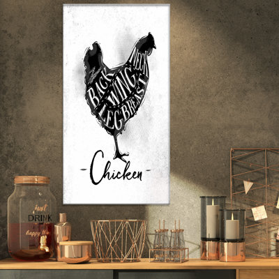 Système de découpe de poulets-impression d’art textuel