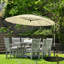 Parasol de marché Arturo
