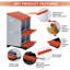Boîte de nidification pour poulets, Easy Egg Collection et boîte de ponte en acier galvanisé Clean pour poules-1318082743-1318082736