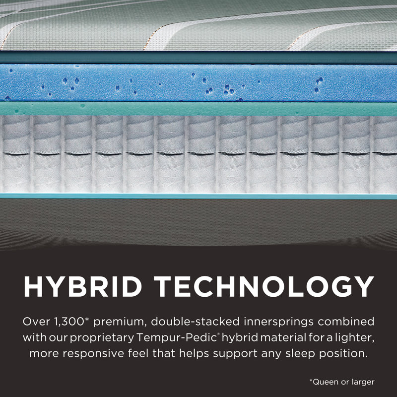 TEMPUR-LuxeAdapt® Medium Hybrid 13" Mattress, King