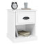 Cardi 39cm W Manufactured Wood Bedside Table-2024915702