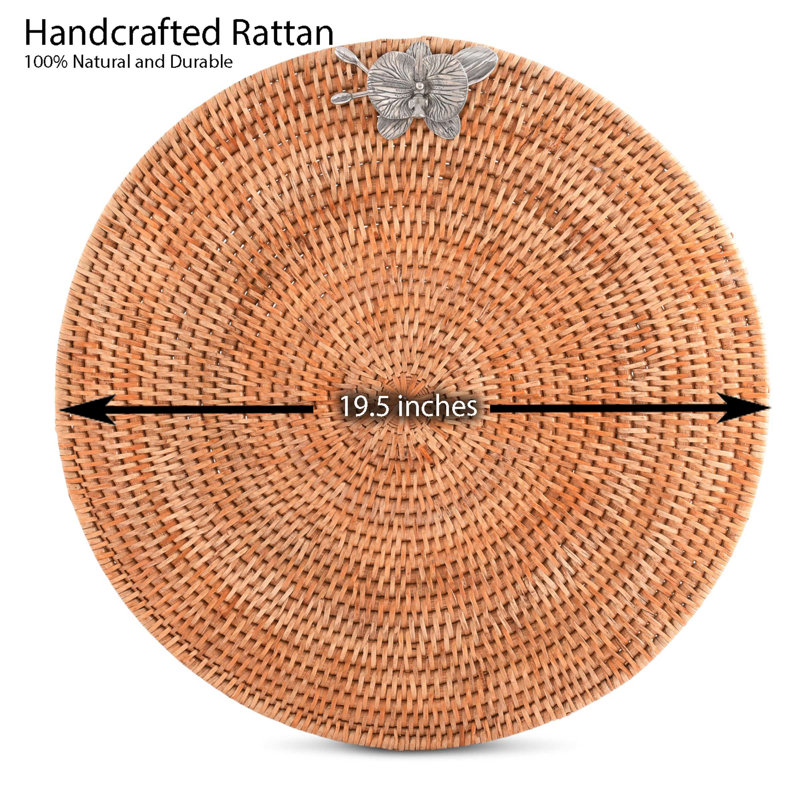 Round Placemats