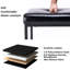 Tabouret de bar et de comptoir rembourré Nydeed-70089994-70089997