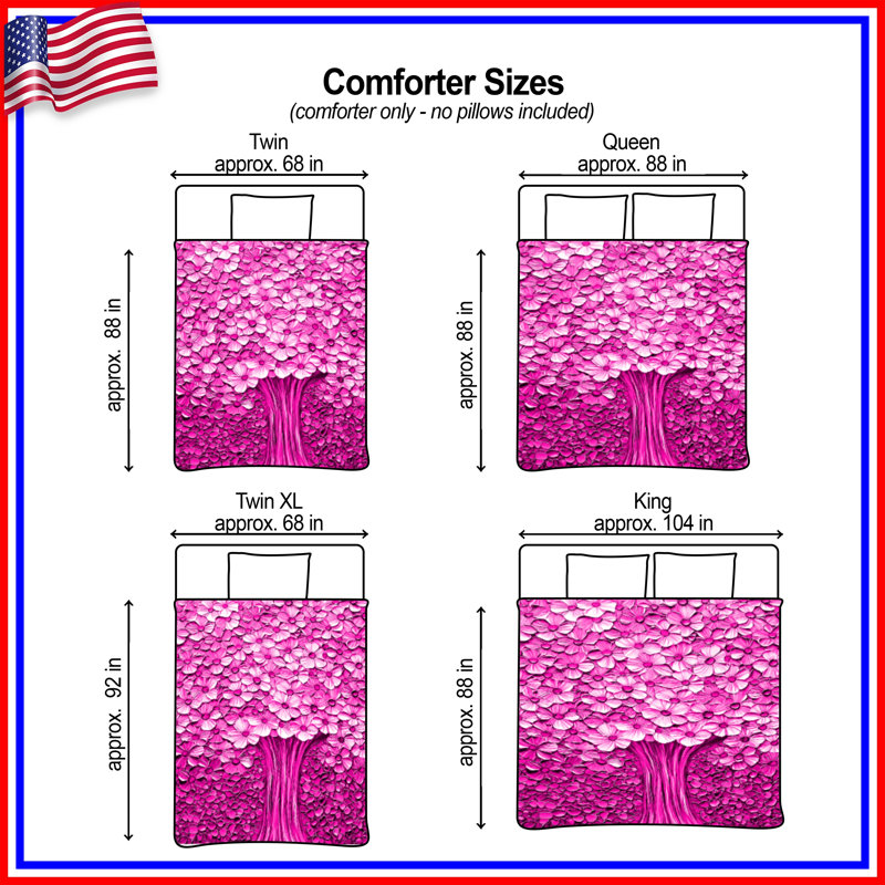 Pink Floral Tree Comforter, Twin