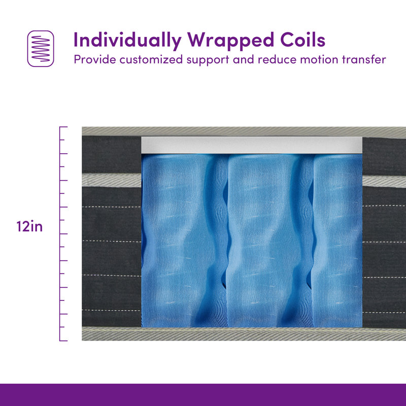 Sleep by Wayfair™ 12" Plush Innerspring Mattress, Twin, 12"