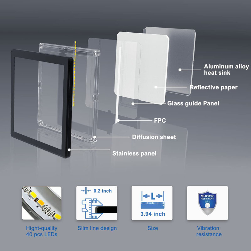 Under Cabinet Mini Panel Lighting 3PCS 3.94Inch DC12V with Wireless Dimmer Switch Surface Mount