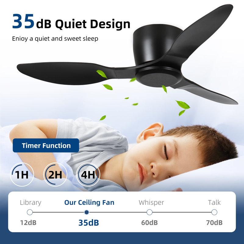 42 In. 3 - Blade Ceiling Fan with Remote, 6-Speed, Reversible DC Motor, Matte Black